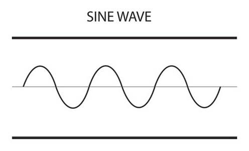Sine_Wave